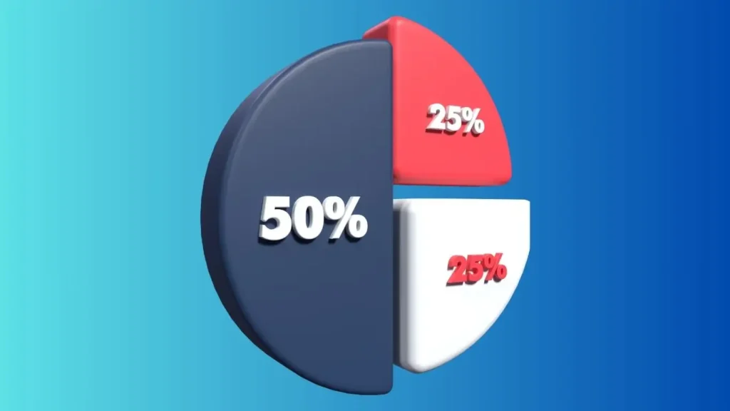 Comece hoje á construir sua Diversificação com renda fixa, do jeito certo!