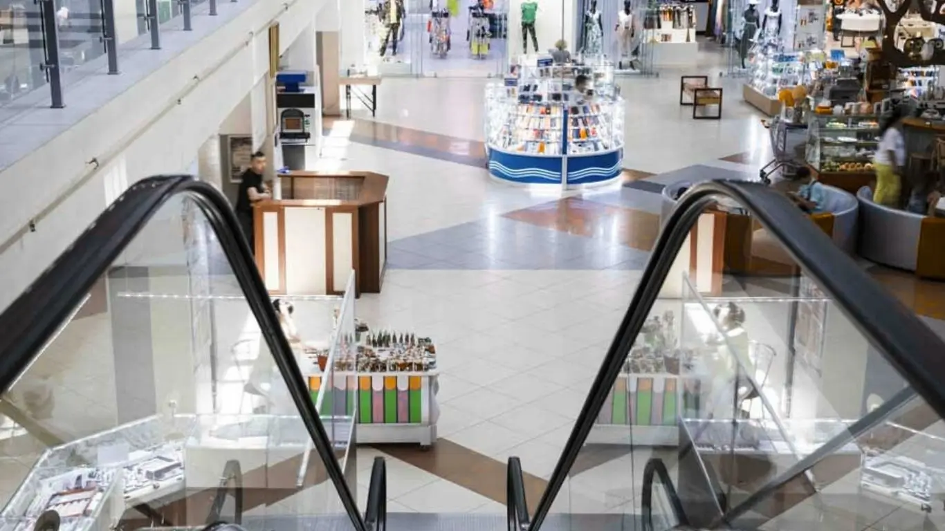 HSML11 - HSI Malls - Informações básicas do FII de shoppings