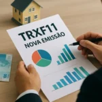 TRXF11 anuncia 12ª emissão de cotas, para captar até R$ 3bi